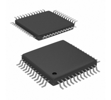 ATSAM4LC2AA-AU